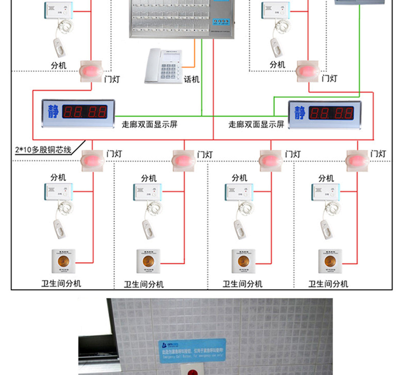 床头呼叫器有线呼叫机 芯片机配套分机(图11)